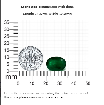 7.08 cts. Emerald Oval GIA Certified