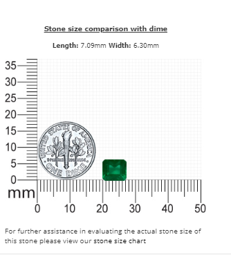 Emerald Cut  Emerald GIA Certified Untreated 1.61 cts.