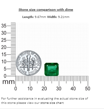 Emerald   Cut Emerald GIA Certified 4.90 cts.
