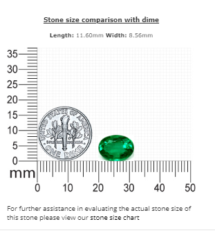 4.00 cts. Emerald Oval GIA Certified Untreated