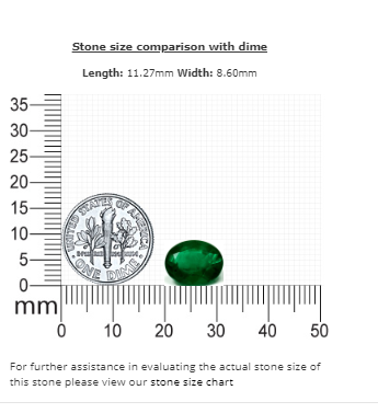 Emerald  Oval  GIA Certified 3.52 cts.