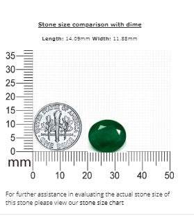 Green Emerald Oval GIA Certified Untreated 8.10 cts.