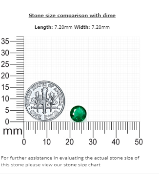 1.30 cts. Emerald Round GI A Certified