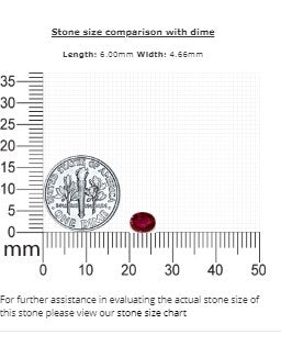 Ruby Oval  Untreated 0.65 cts.