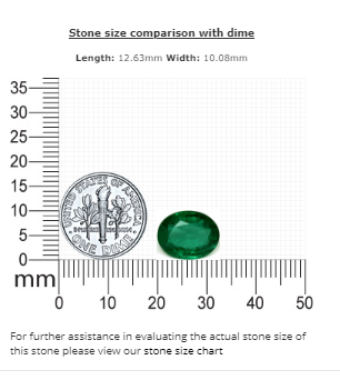4.14 cts. Emerald Oval GIA Certified Untreated