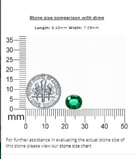 Green Emerald Oval GIA Certified Untreated 1.81 cts.