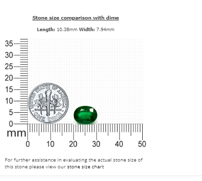 Emerald  Oval GIA Certified 2.62 cts.