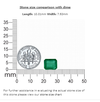 2.90 cts. Emerald Cut Emerald GIA Certified