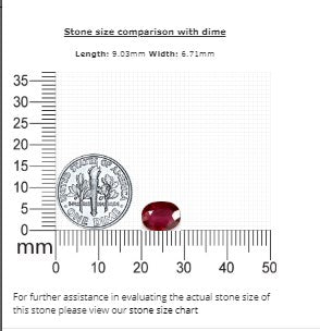Ruby Oval GIA Certified Untreated  2.05 cts.