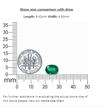 2.20 cts. Emerald Oval