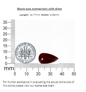 Ruby Pear GIA Certified 5.06  cts.