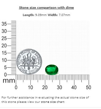 1.64 cts. Emerald Oval GIA Certified