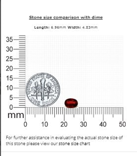 Ruby Oval GIA Certified Untreated  1.07 cts.