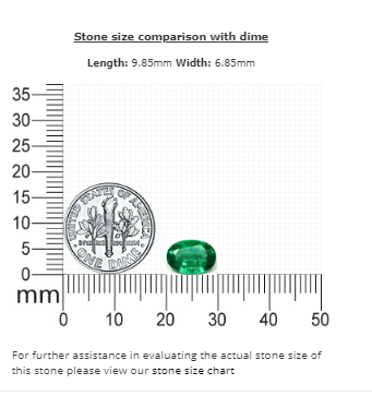 1.86 cts. Emerald Oval GIA Certified