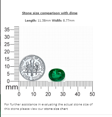 Emerald Oval GIA Certified 3.78 cts.