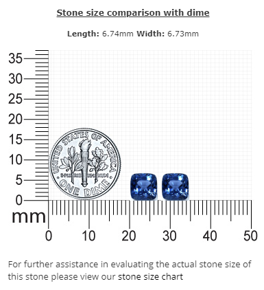BLUE SAPPHIRE AGL Certified Untreated 4.29 cttw. Cushion Matched Pair