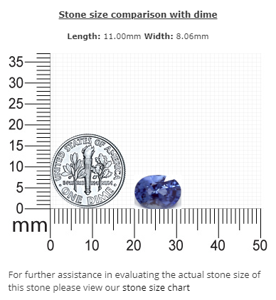BLUE SAPPHIRE GIA Certified Untreated 4.66 cts. Oval