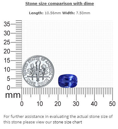 BLUE SAPPHIRE GIA Certified Untreated 4.13 cts. Cushion