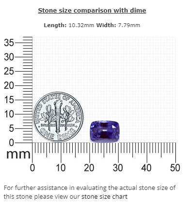 BLUE SAPPHIRE GIA Certified Untreated 4.89 cts. Cushion