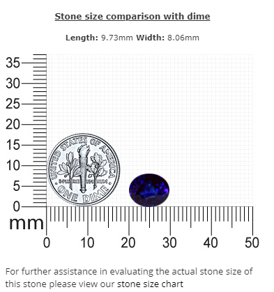 BLUE SAPPHIRE GIA Certified 4.07 cts. Oval