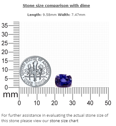BLUE SAPPHIRE GIA Certified Untreated 4.04 cts. Cushion