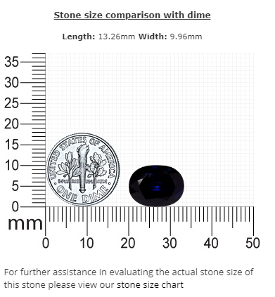 BLUE SAPPHIRE GIA Certified Untreated 8.06 cts. Oval