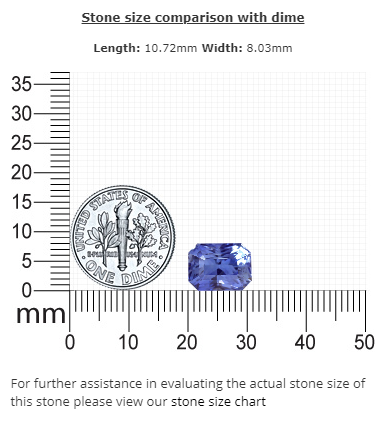 BLUE SAPPHIRE GIA Certified 6.76 cts. Emerald Cut