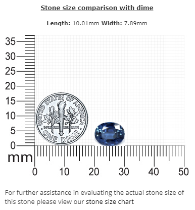 BLUE SAPPHIRE AGL Certified Untreated 3.19 cts. Oval