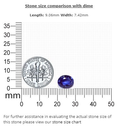 BLUE SAPPHIRE GIA  Certified Untreated 3.43 cts. Oval