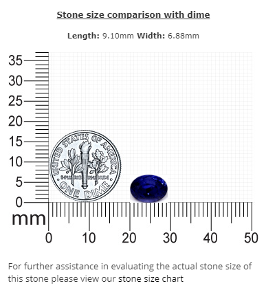 BLUE SAPPHIRE GIA  Certified Untreated 3.11 cts. Oval