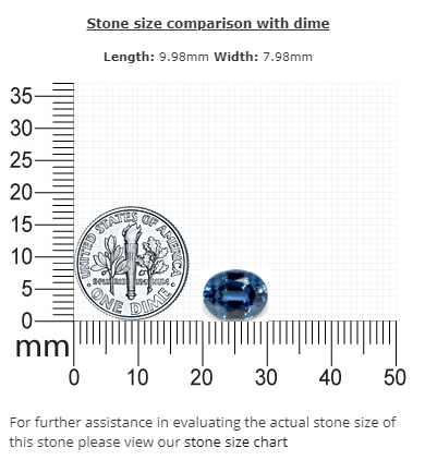 BLUE  SAPPHIRE AGL Certified Untreated 3.61 cts. Oval