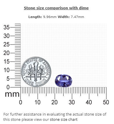 BLUE SAPPHIRE AGL Certified Untreated 3.59 cts. Oval