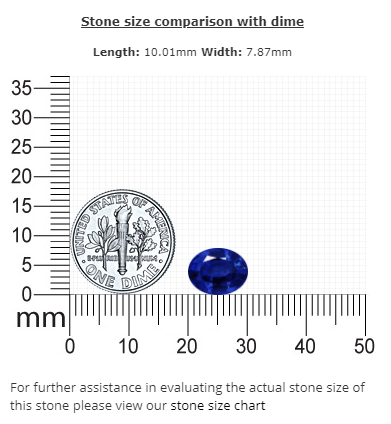 BLUE SAPPHIRE AGL Certified Untreated 3.26 cts. Oval
