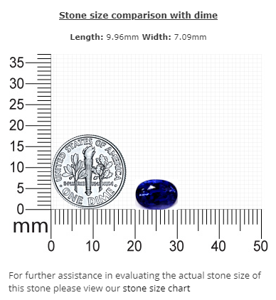 BLUE SAPPHIRE GIA Certified  3.53 cts. Oval