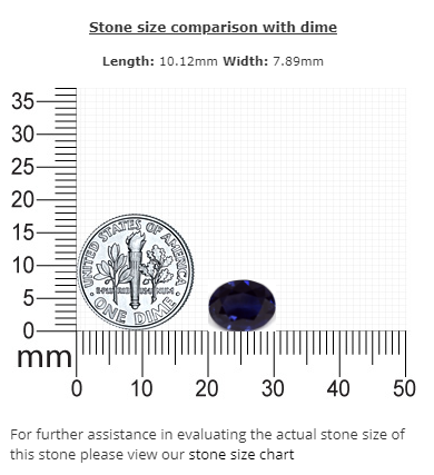 BLUE SAPPHIRE GIA Certified  Untreated 3.81 cts. Oval