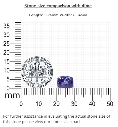 BLUE SAPPHIRE  GIA Certified Untreated 3.79 cts. Cushion