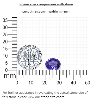 BLUE SAPPHIRE  GIA Certified Untreated 4.11 cts. Oval