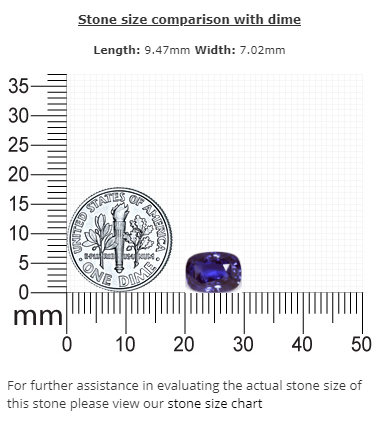BLUE  SAPPHIRE Cushion GIA Certified Untreated 3.25 cts.