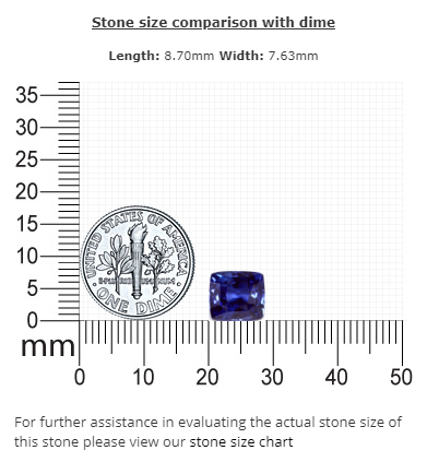 BLUE  SAPPHIRE Cushion GIA Certified 3.92 cts.