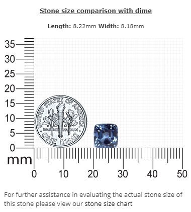BLUE SAPPHIRE Cushion AGL Certified Untreated 3.98 cts.