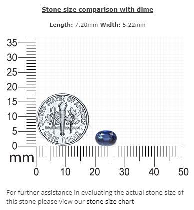 BLUE  SAPPHIRE Oval GIA Certified Untreated 1.34 cts.