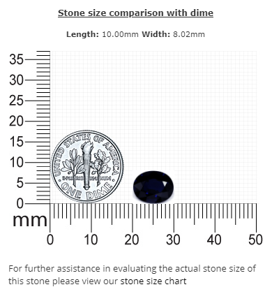 BLUE  SAPPHIRE Oval  2.67 cts.