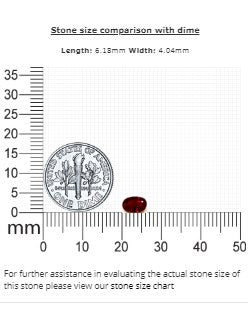Ruby Oval GIA  Certified Untreated 0.58 cts.