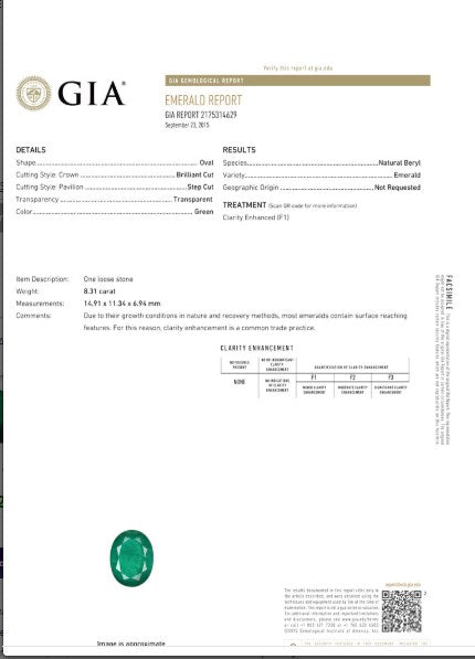 Green Emerald Oval GIA Certified 8.30 cts.