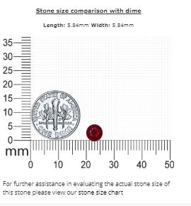 Ruby Round  GIA Certified 0.85 cts.