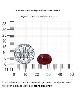 Ruby Cabochon GIA Certified Untreated  8.80 cts.
