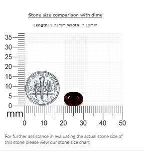 Ruby Oval GIA Certified Untreated  3.07 cts.