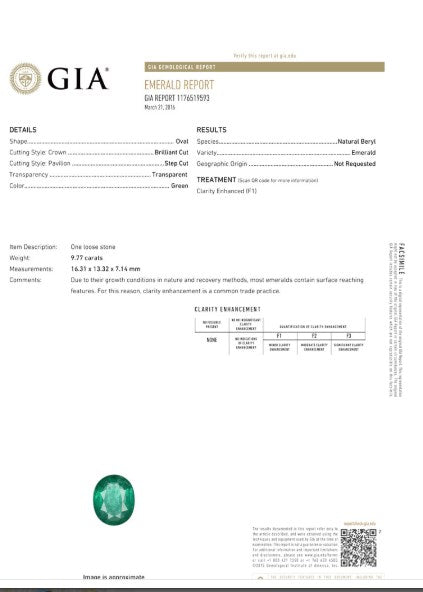 Green Emerald Oval GIA Certified 9.76 cts.
