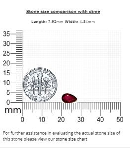 Ruby Pear  GIA Certified Untreated 1.02 cts.