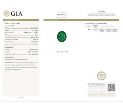 Green Emerald Oval GIA Certified Untreated 8.10 cts.